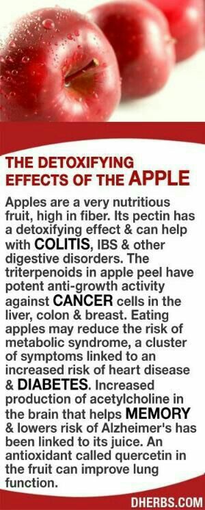 apple fitness