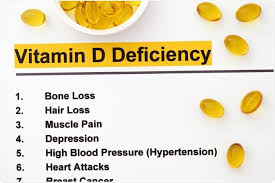 7 Reasons Why you need to Have Vitamin D