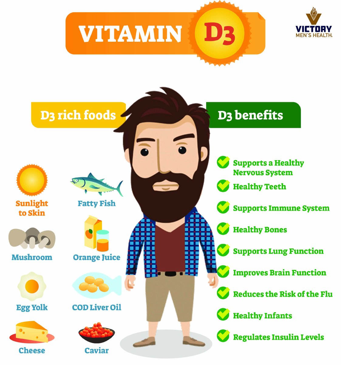 The Best Way To Get Vitamin D In The Winter: 7 Great Tips